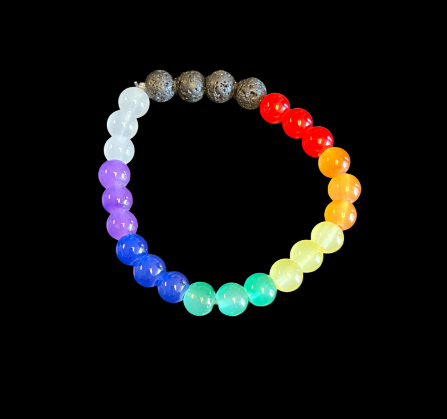 7 Chakras